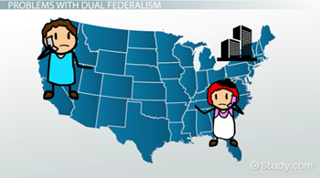 What Is Dual Federalism Definition Examples Video Lesson What Is Dual Federalism Definition Examples Video Lesson